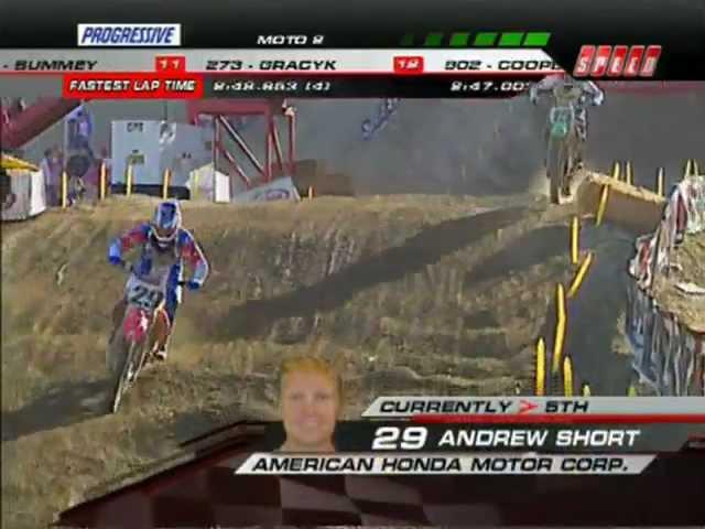 2007 AMA 450 Motocross Round 12 Glen Helen