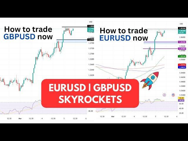 EURUSD Analysis TODAY | EURUSD Prediction | GBPUSD Analysis TODAY | GBPUSD Trading Strategy MONDAY