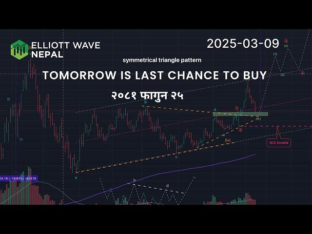 NEPSE || Technical Analysis || Elliott Wave Nepal || Episode_64