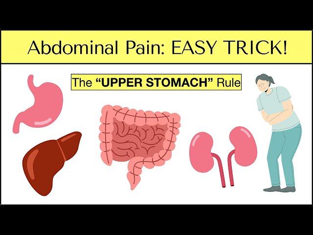 Causes of Abdominal Pain: EASY TRICK to Never Miss an Emergency [Must See]