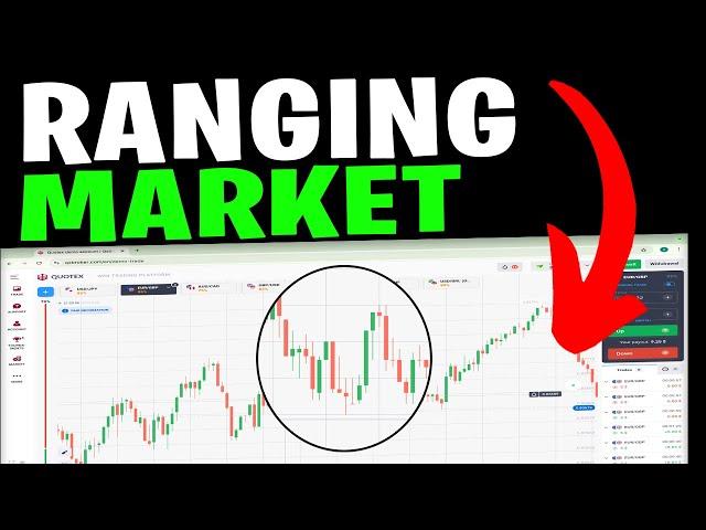 Trade On Range Bound Market | Trade With Logic |