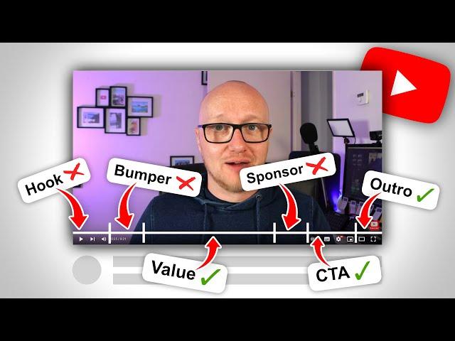 The YouTube video structure formula to go viral – with examples