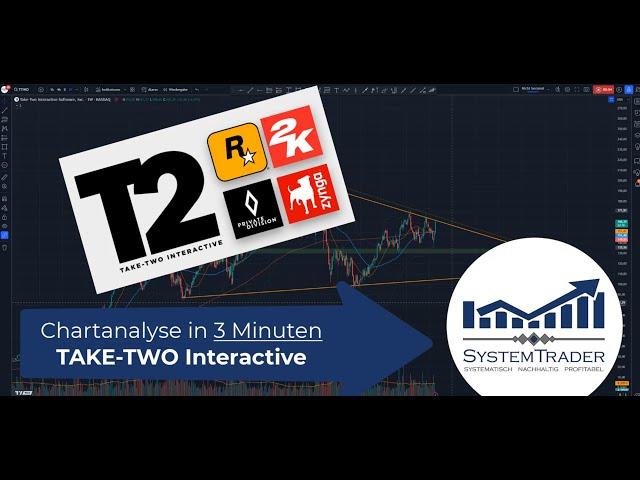 Chartanalyse in 3 Minuten: TAKE-TWO Interactive