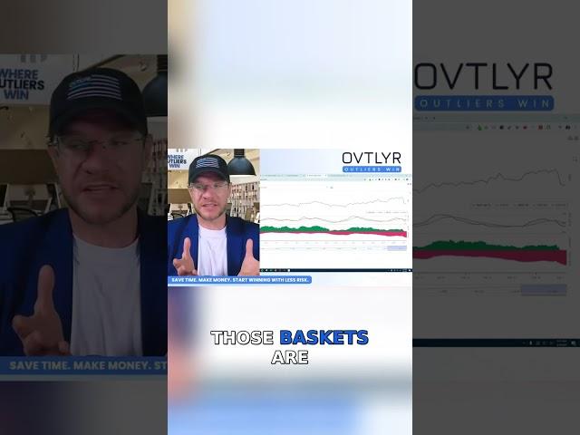 When Is the Right Time to Buy Stocks?