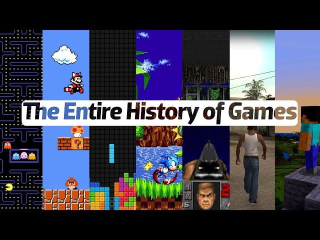 The Entire History of Video Games