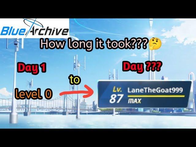 How long to get to max level in Blue Archive