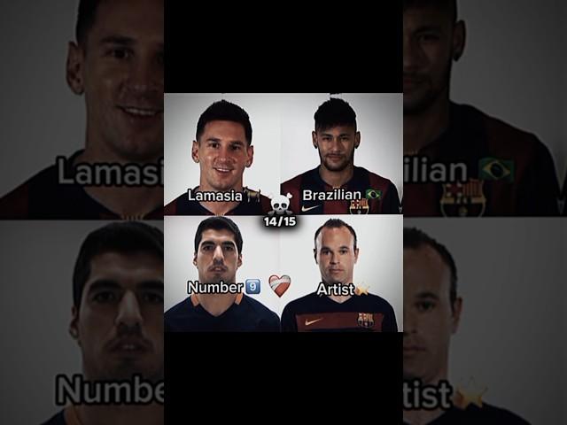 #shorts Fc Barcelona Then vs Now 
