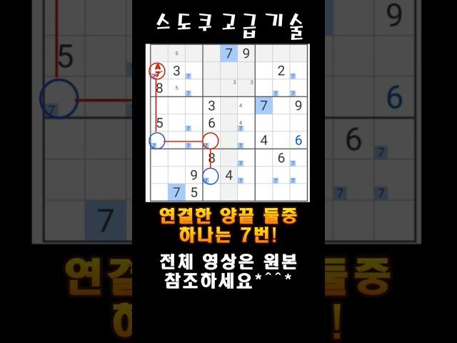 [스도쿠 고급 풀이] 연결한 양끝 둘중 하나는 7번!