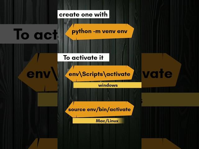 How to Use Python Virtual Environments – The Right Way (30-Second Guide) || #pythonshorts #coding