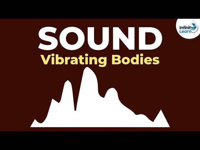 What produces Sound? | Physics | Don't Memorise