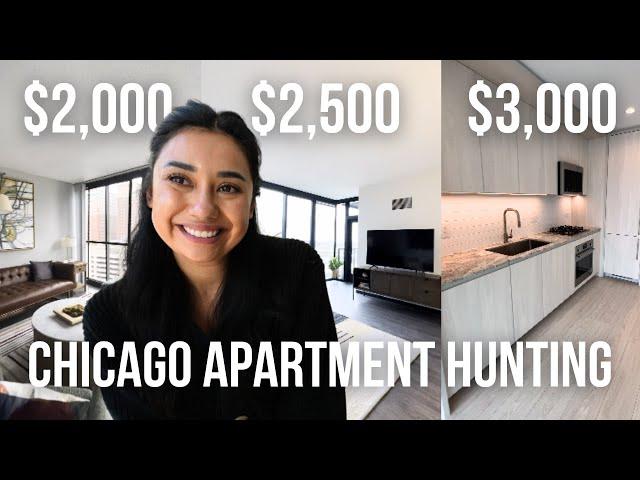 Chicago Apartment Hunting | What's your budget?