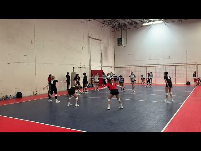TIV Red 16 vs Peak Set 1 P2