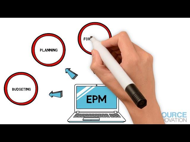 What is EPM