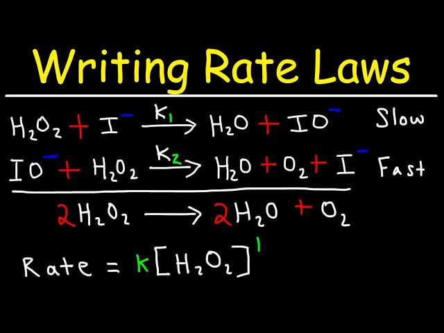 Writing Rate Laws of Reaction Mechanisms Using The Rate Determining Step - Chemical Kinetics