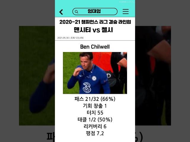 2020-21 챔스 결승 첼시편 #fnal #football #챔스