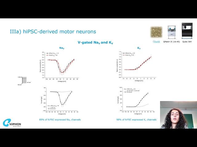 Presentation from SfN 2021 - Beatrice Badone, Sophion Bioscience