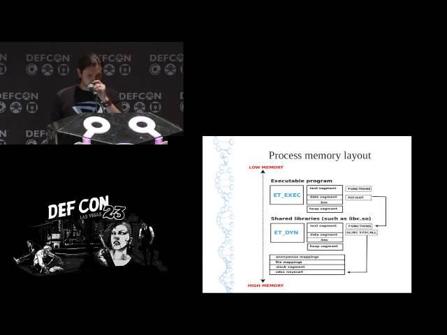 DEF CON 23 - Ryan Oneill -  Advances in Linux Process Forensics Using ECFS