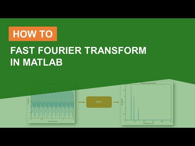 How to Do FFT in MATLAB