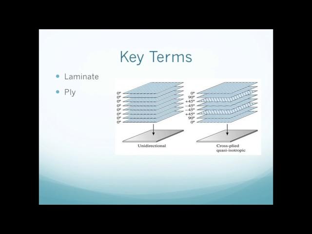 Optimization proposal