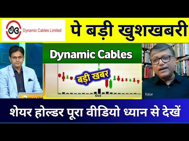 Dynamic cable ls Share Latest News | dynamic cables share  target  dynamic cables price