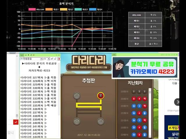 사다리분석기 다리다리분석기 사다리/다리다리/MGM픽공유