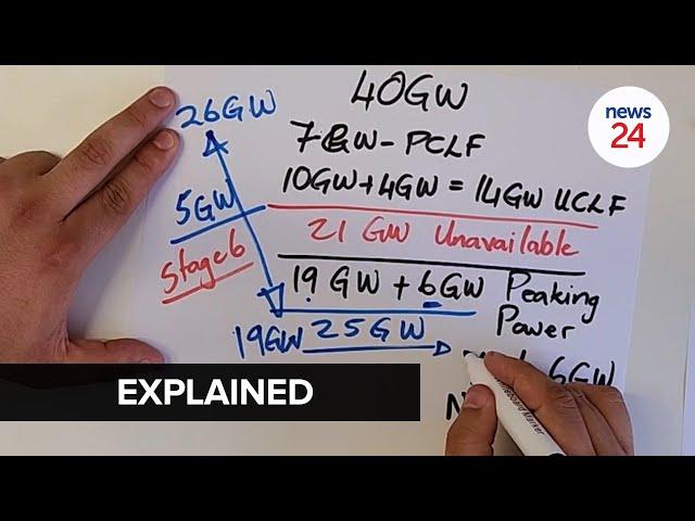 WATCH | Why do we have load shedding? This simple breakdown will explain