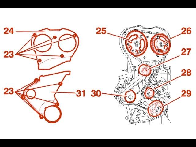 calage - mise au point moteur renault 1.6 essence 16V - ضبط حذام سير محرك مجان 1.6 بنزين HD