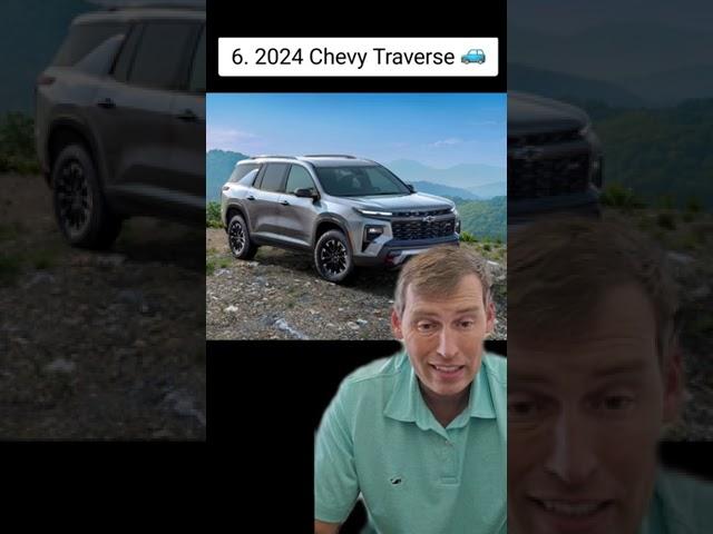 Don't Lease These SUVs!!! 7 SUVs to avoid in October 2024. 