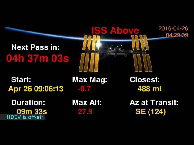 ISS Above Featuring live video from NASA's HDEV cameras on board the International Space Station