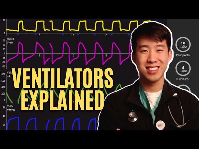 High-Yield Guide To Ventilators In The ICU