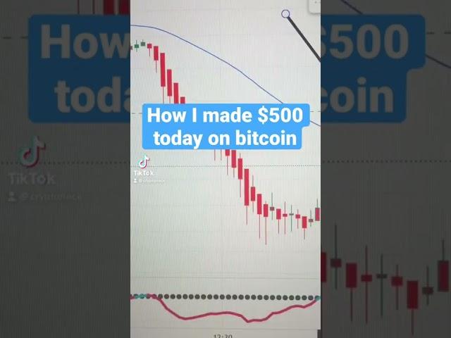 LIVE $8,000 RISKY BITCOIN TRADING STRATEGY #cryptoshorts #crypto #cryptostrategy