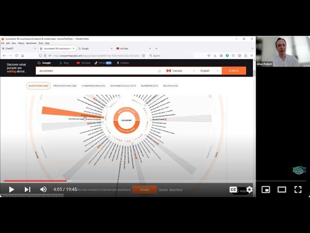 How to Make a Viral YouTube video, Allan Pollett, SEO Guru