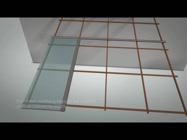 How to install multiwall polycarbonate sheets with H profiles / joiners