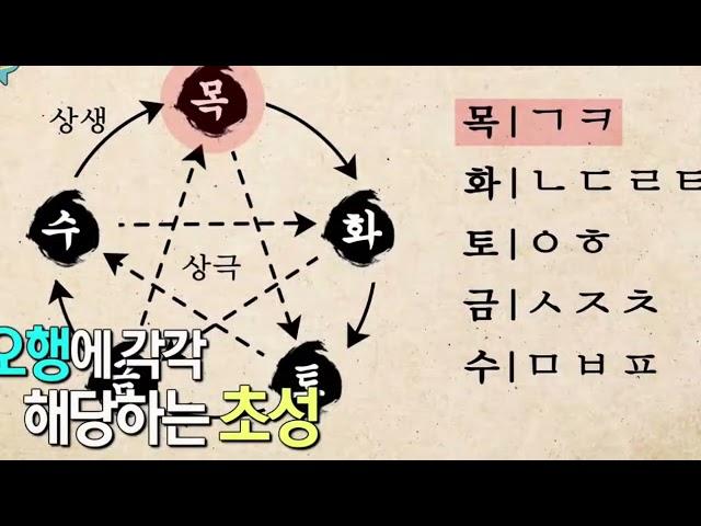 홍천작명 홍천개명 홍천사주 홍천신생아작명 지인작명연구소를 소개합니다.