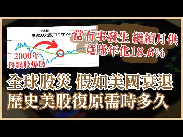 經濟衰退應繼續月供指數ETF嗎？巴菲特看待美股不斷插水的心態 平均成本法終勝？ #25歲財自