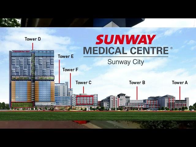 2023 New ! Tour From Sunway University To Sunway Medical Center At Sunway City