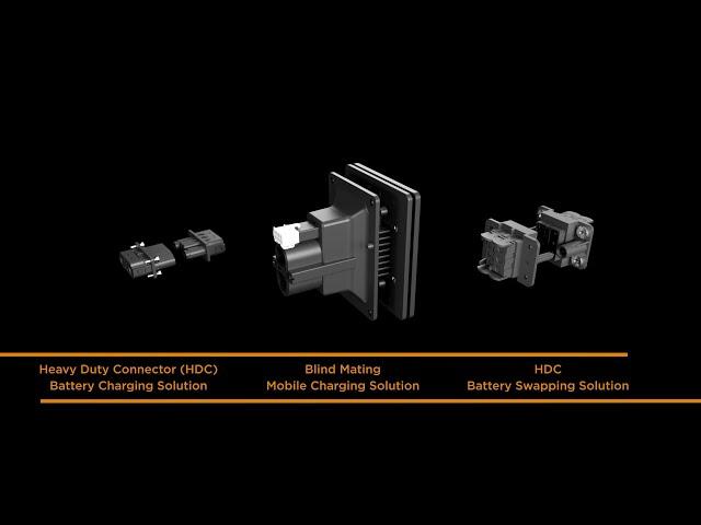 TE's battery charging and swapping products for Warehouse Automation