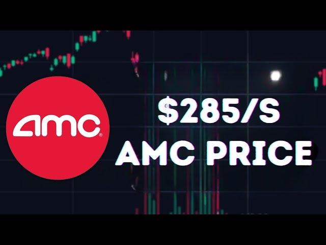 AMC STOCK UPDATE: AMC AT $285/SHARE! MOASS START PRICE!