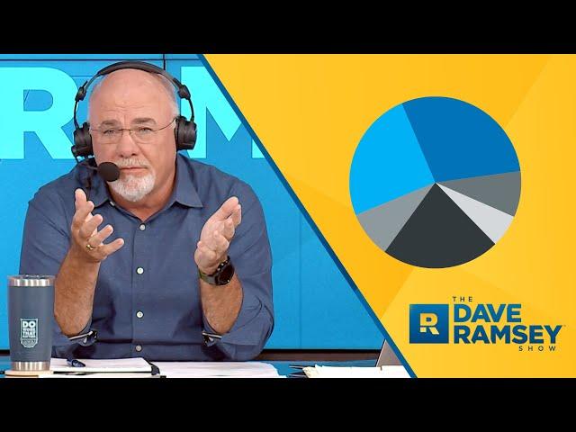 Is Dave Ramsey Changing His Investing Strategy in 2020?