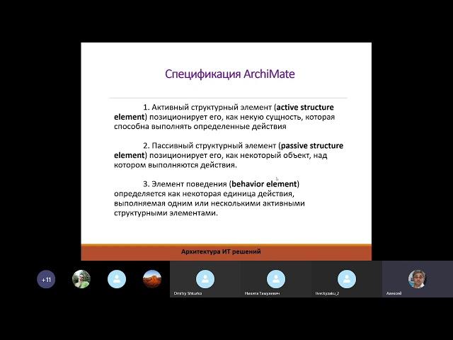 6.1. Архитектура ИТ. Лекция archiMate 1 часть