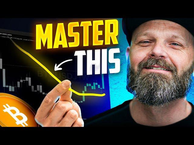 BEST Moving Average Strategy Every Crypto Trader Must Know!