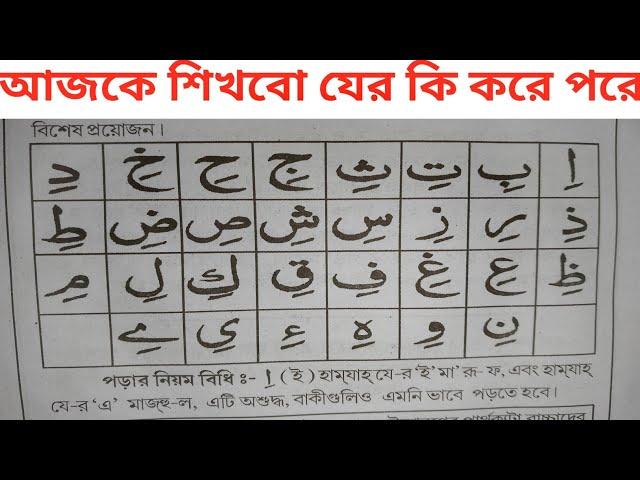 ا(যে-র শব্দকে একটু টান দিয়ে পড়তে হবে) যে-র কে মা'রূ-ফ পড়তে হয়, মাজহু-ল পড়া নিষেধ,