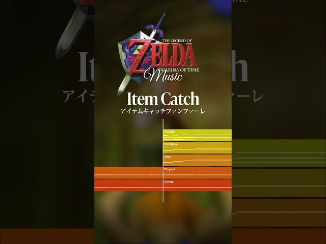 ごま！Covering “Item Catch” from The Legend of Zelda: Ocarina of Time #zelda #nintendo #video #game #