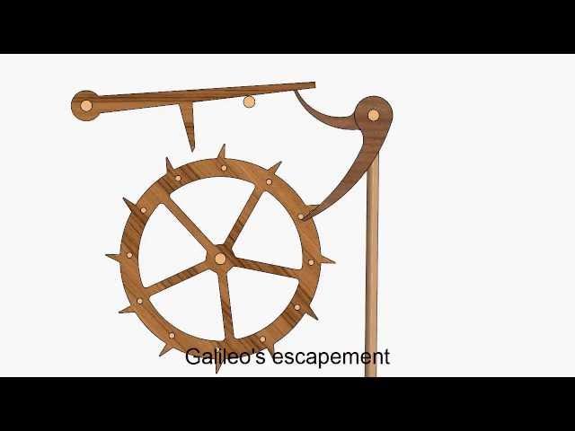 Galileo's Escapement