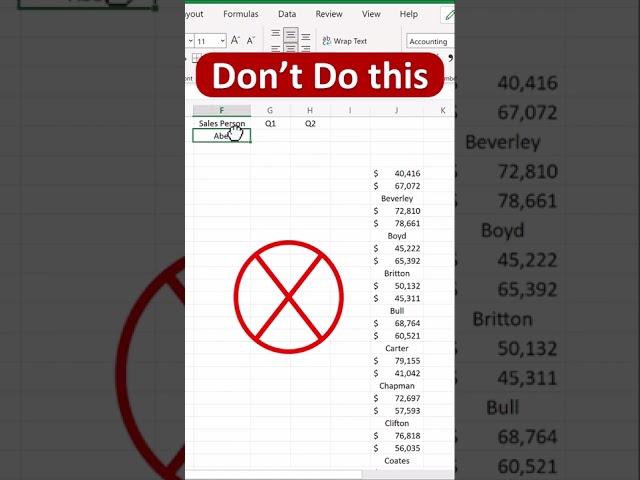 Clean messy Data - Part 2 | Wraprows Function | Excel Tips and tricks | #shorts
