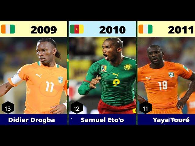 List of All the CAF African Footballer of the Year Winners | 2024?