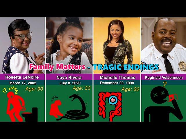 How the 22 Members of the Family Matters Cast Tragically Died?