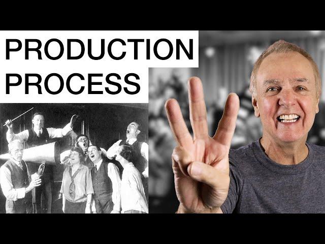 What's the difference? Recording, Mixing, Mastering