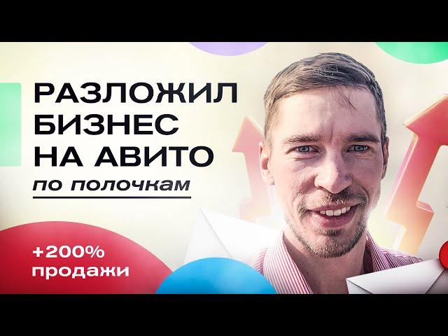 Поднять продажи на Авито за 5 шагов. Рабочая методика роста Авито-магазина, бизнеса поэтапно