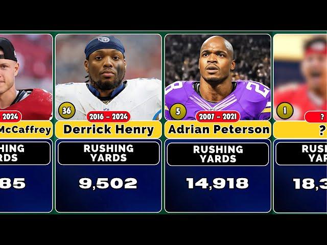 All-time NFL RUSHING Leaders - TOP 100